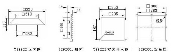 機(jī)柜頂裝散熱風(fēng)扇。3.jpg