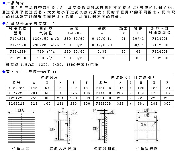 密封IP54風(fēng)扇。1.jpg